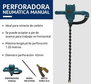 Perforadora carbon