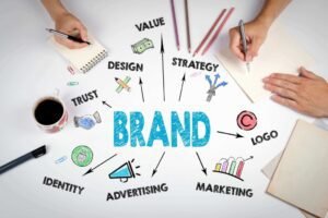 Branding-1024x683-1